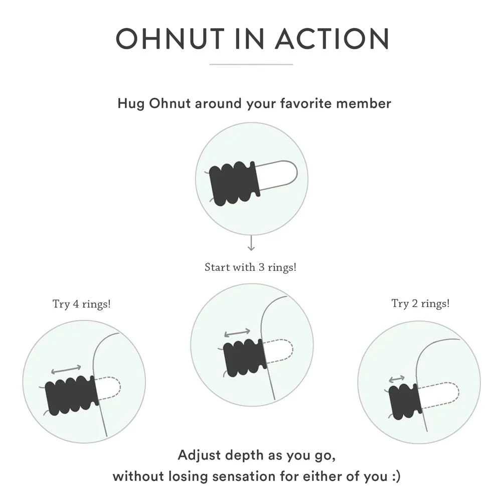 OHNUT BUFFER RING - Image 5